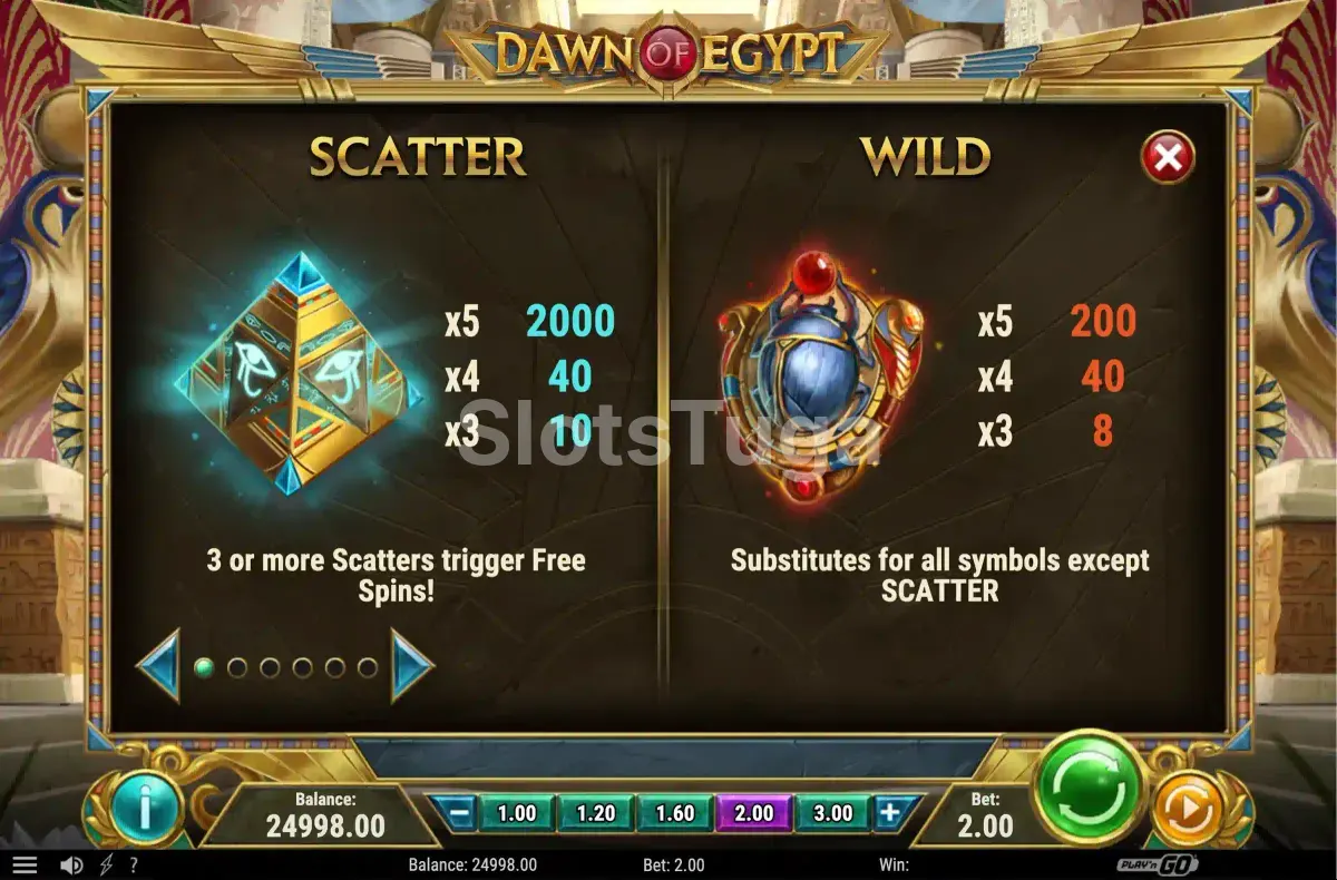Tabela de pagamentos da Dawn of Egypt com todos os símbolos e valores