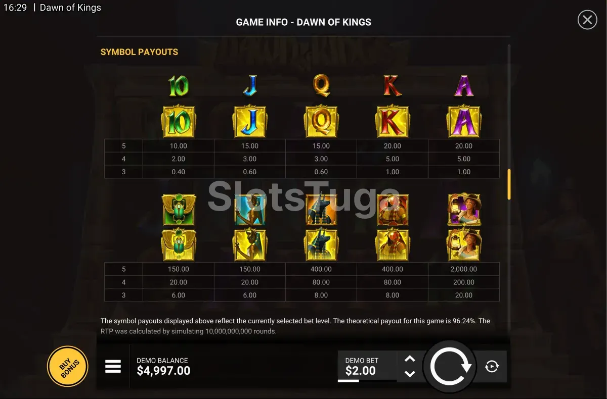 Tabela de pagamentos da slot Dawn of Kings mostrando os símbolos e valores