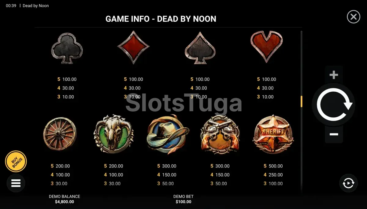 Tabela de pagamentos da Dead By Noon mostrando símbolos e valores