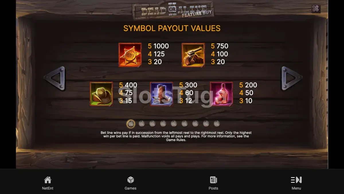 Tabela de pagamentos do Dead or Alive 2 com todos os símbolos