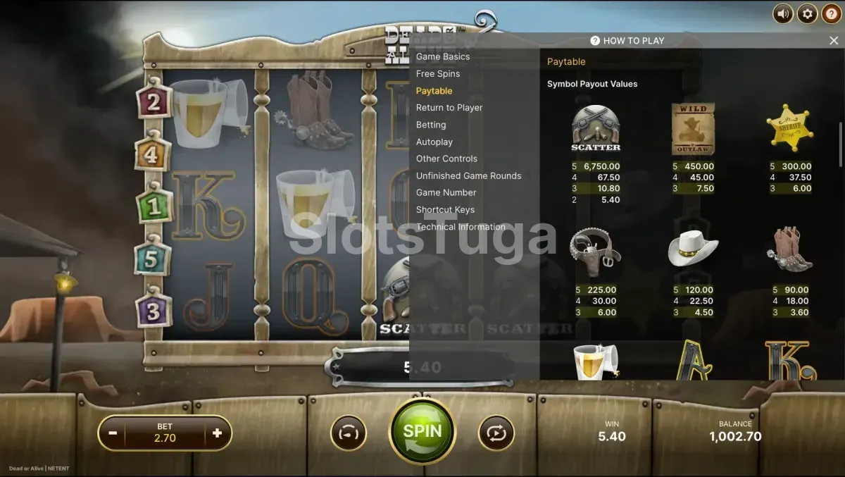 Tabela de pagamentos da slot Dead or Alive mostrando os símbolos e valores