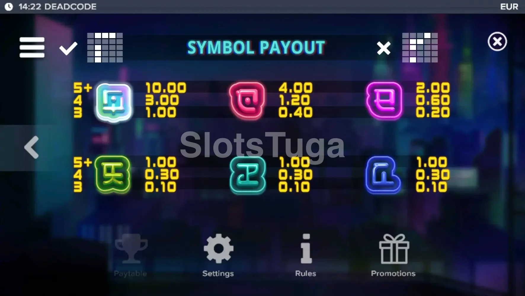 Tabela de pagamentos da Deadcode com os símbolos de personagens