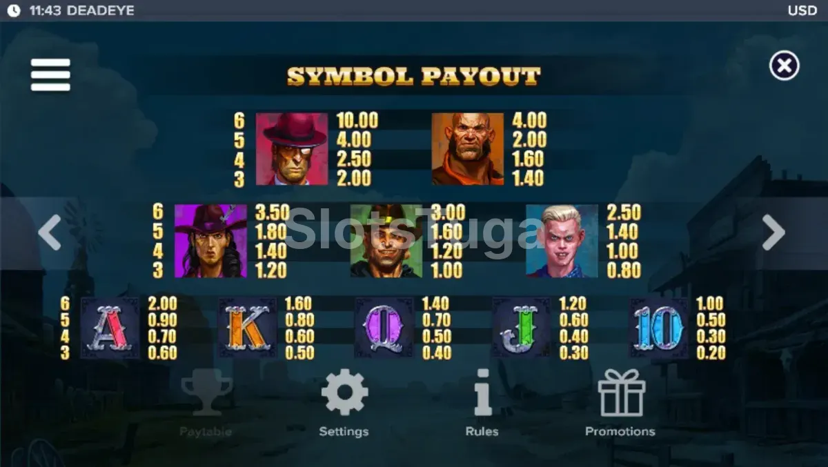 Tabela de pagamentos da Deadeye com todos os símbolos