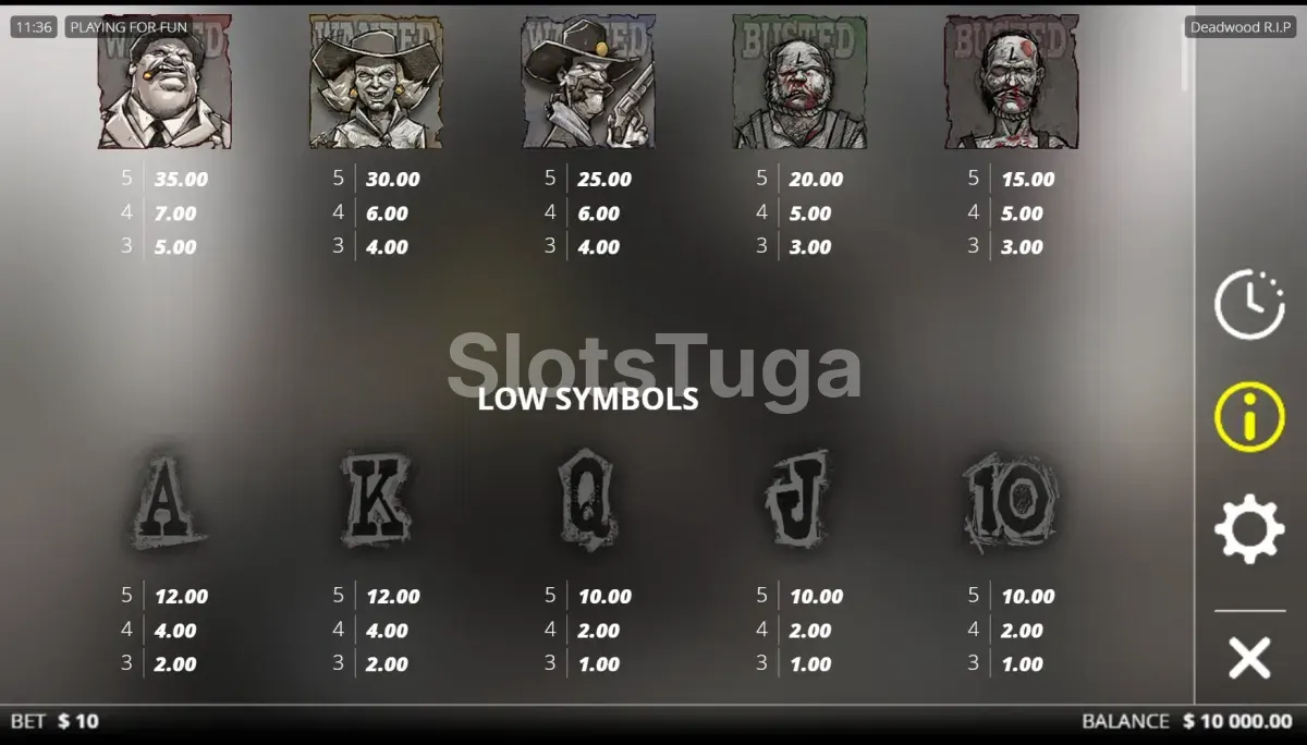 Tabela de pagamentos da Deadwood R.I.P. com símbolos e valores