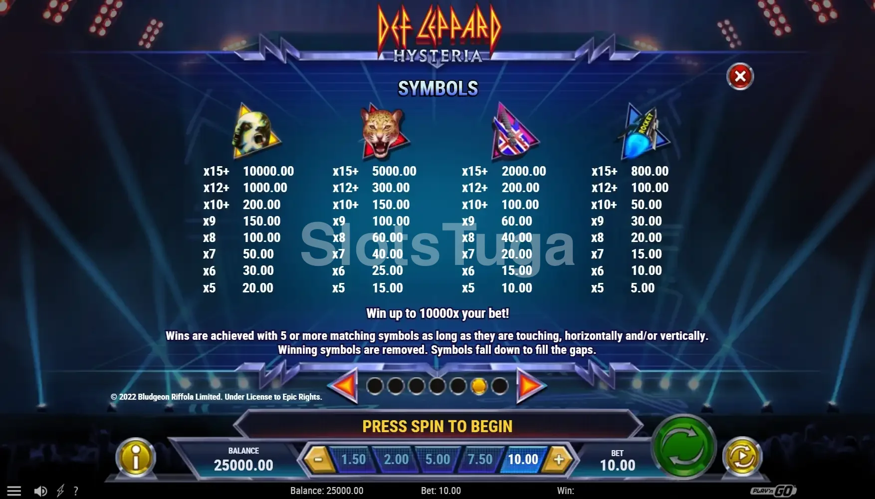 Tabela de pagamentos da slot Def Leppard Hysteria mostrando os símbolos e valores