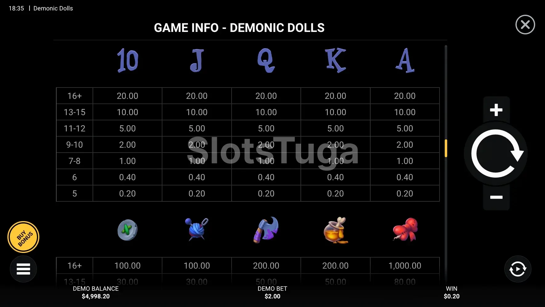 Tabela de pagamentos de Demonic Dolls