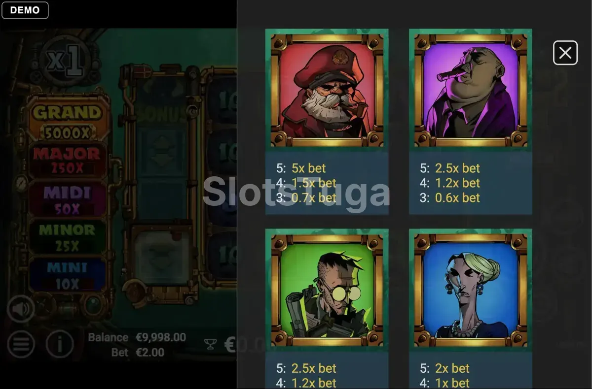 Tabela de pagamentos da Depths of Fortune 2 com valores dos símbolos