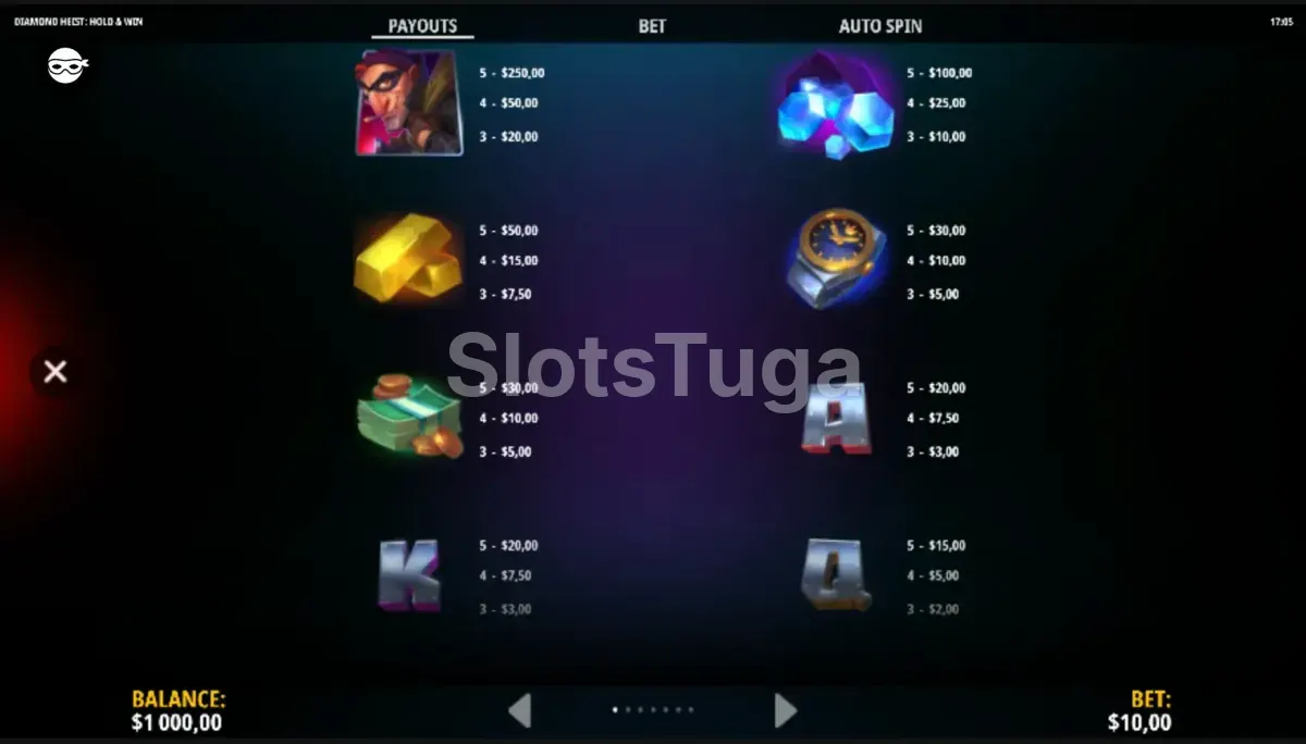 Tabela de pagamentos da Diamond Heist Hold & Win mostrando valores dos símbolos