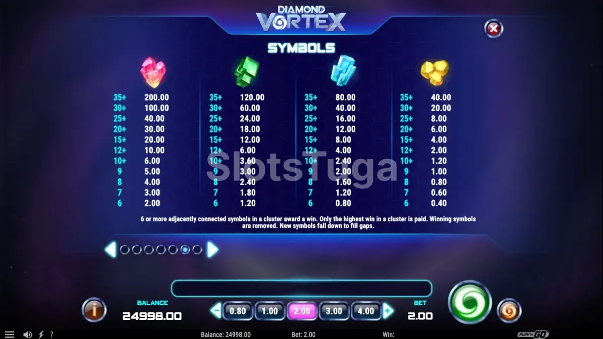 Tabela de pagamentos do Diamond Vortex mostrando valores dos símbolos