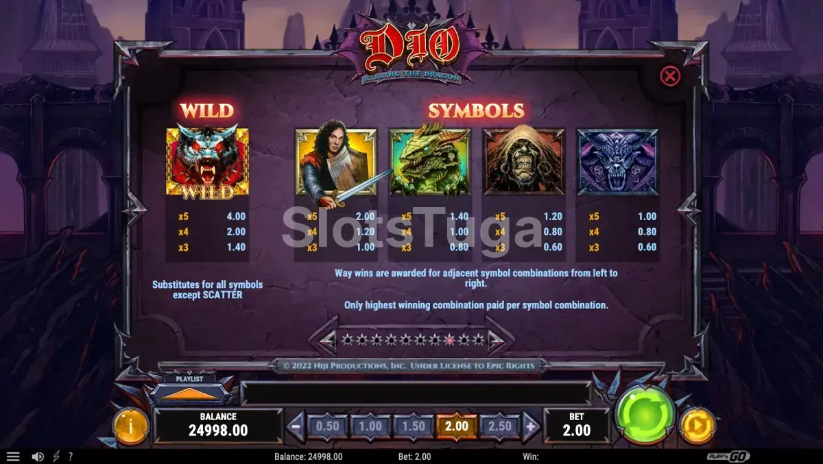 Tabela de pagamentos da slot Dio Killing the Dragon