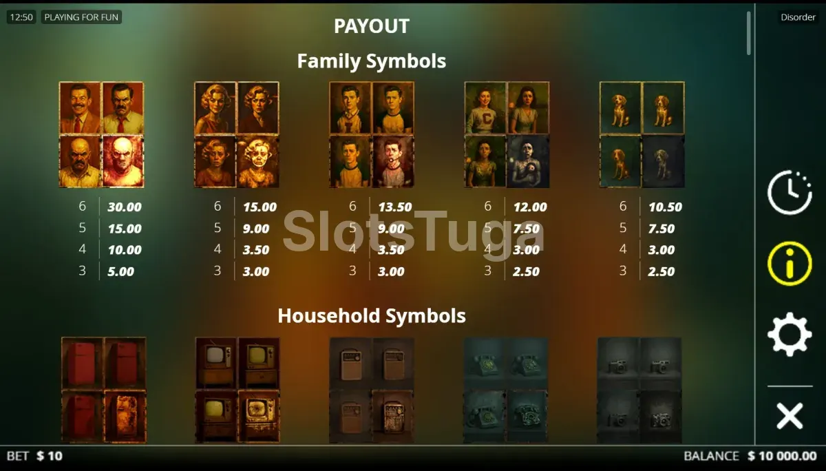 Tabela de pagamentos da slot Disorder com símbolos e valores