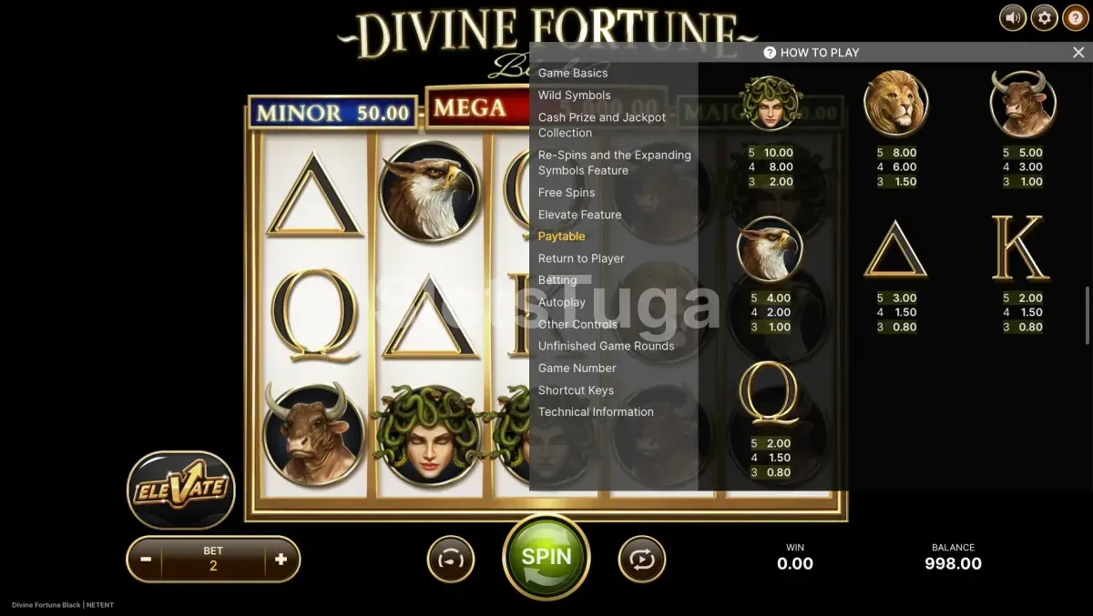 Tabela de pagamentos da Divine Fortune Black mostrando prêmios por símbolo
