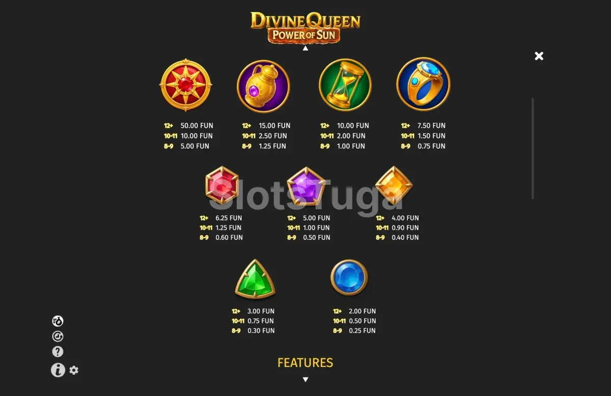 Tabela de pagamentos de Divine Queen Power of Sun