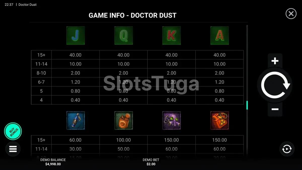 Tabela de pagamentos de Doctor Dust com a hierarquia de símbolos