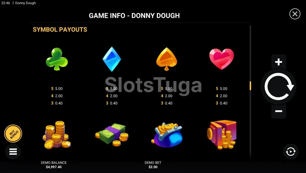Tabela de pagamentos da Donny Dough com todos os símbolos