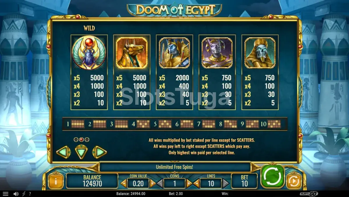 Tabela de pagamentos da Doom of Egypt mostrando símbolos e prêmios