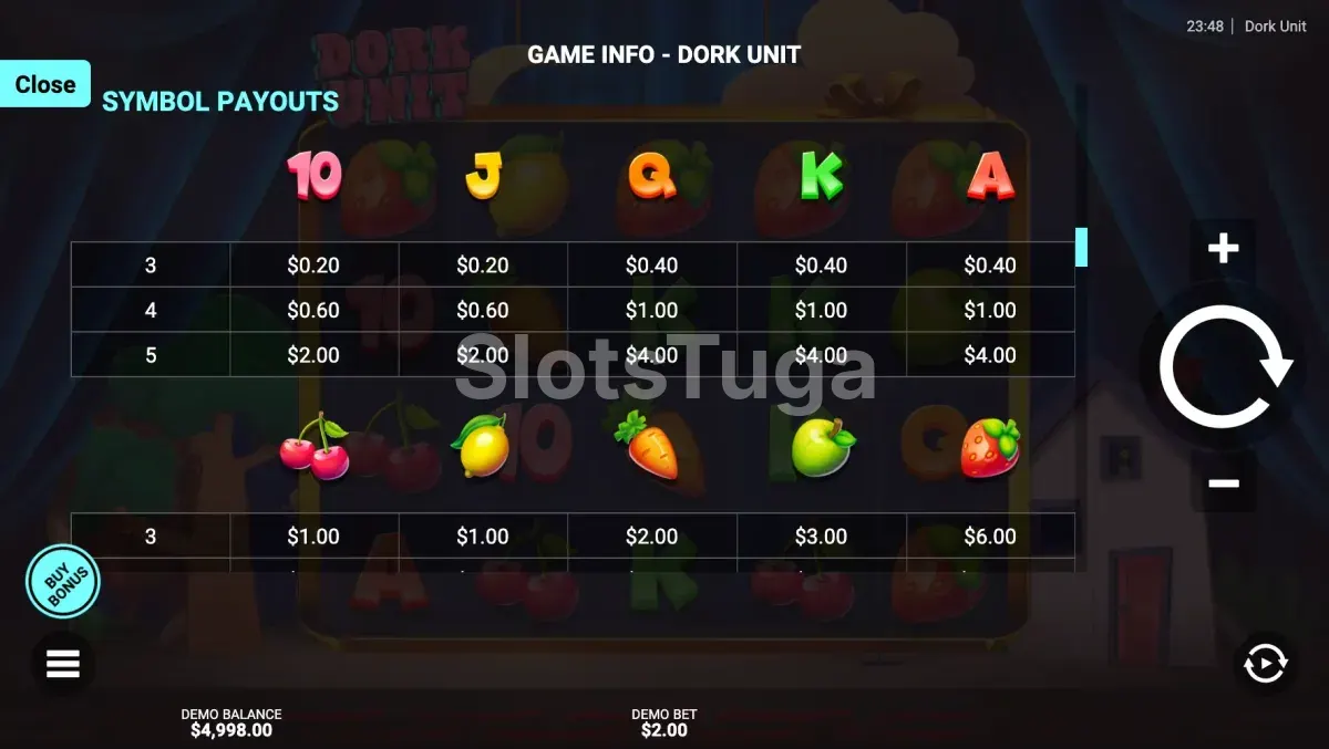 Tabela de pagamentos da Dork Unit mostrando os símbolos e multiplicadores
