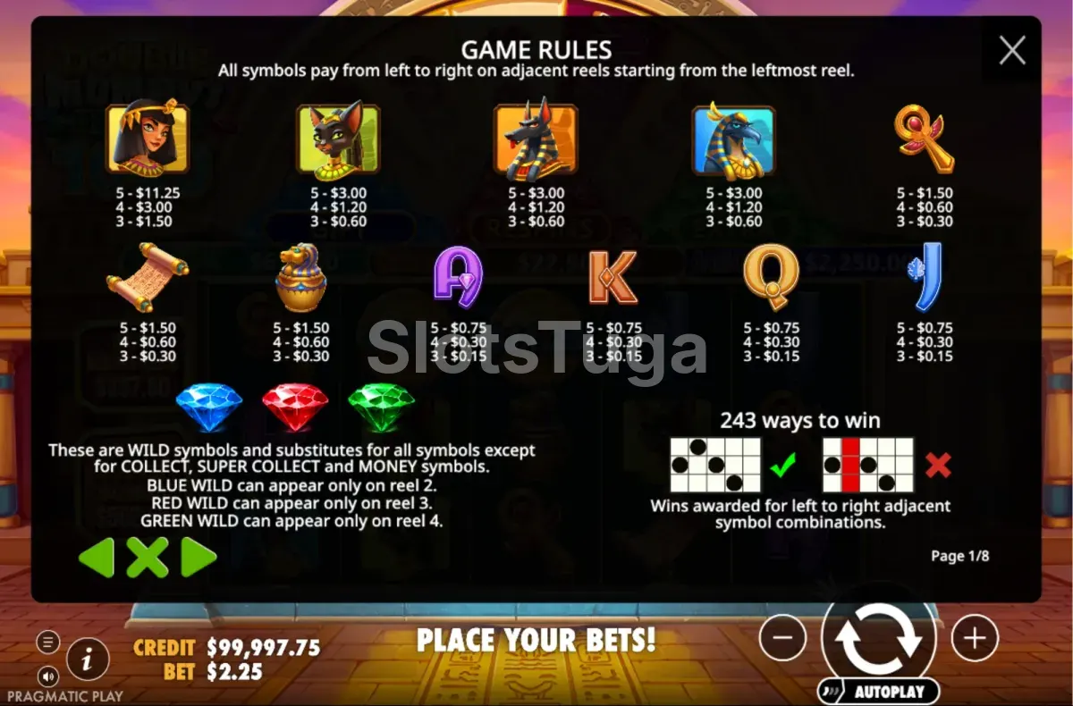 Tabela de pagamentos de Double Mummys Jewels 1000 com valores MONEY e jackpots