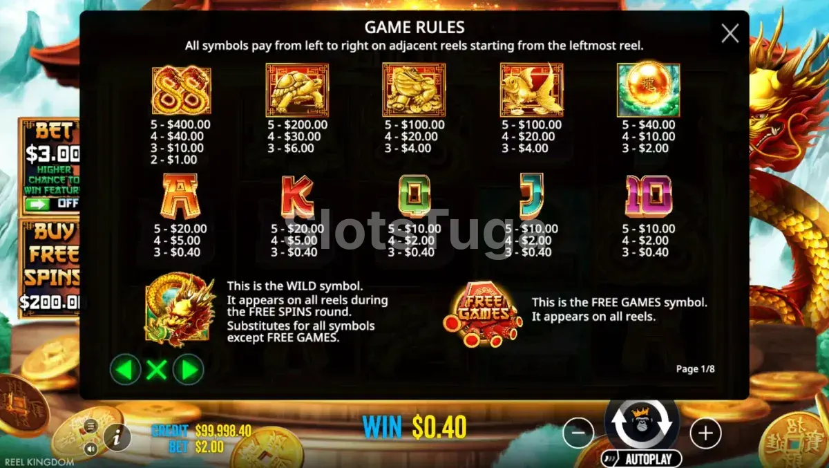 Tabela de pagamentos do Dragon Gold 88 com todos os símbolos