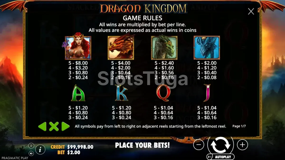 Tabela de pagamentos do Dragon Kingdom mostrando os símbolos e prêmios