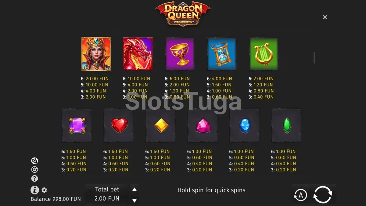 Tabela de pagamentos da Dragon Queen Megaways mostrando os símbolos e valores