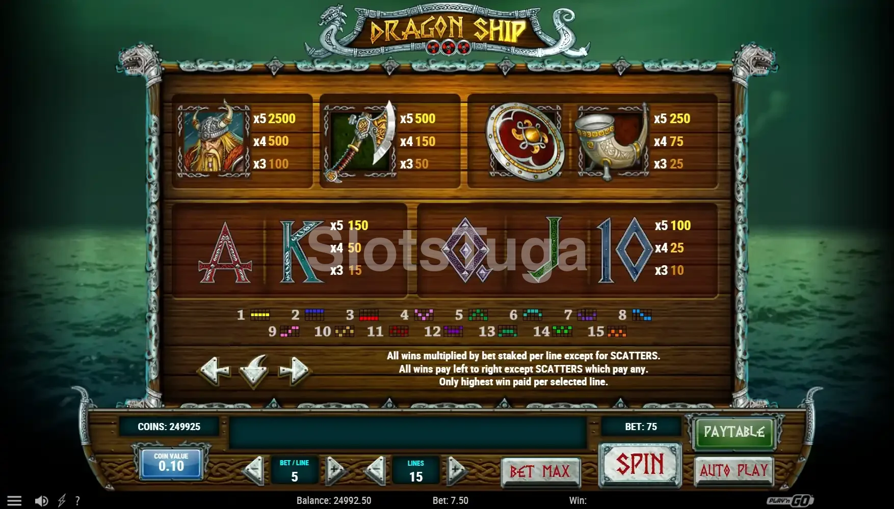Tabela de pagamentos da Dragon Ship mostrando os símbolos