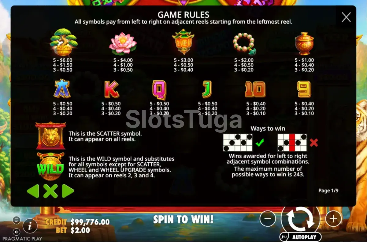 Tabela de pagamentos da Dragon Tiger Fortunes mostrando os símbolos