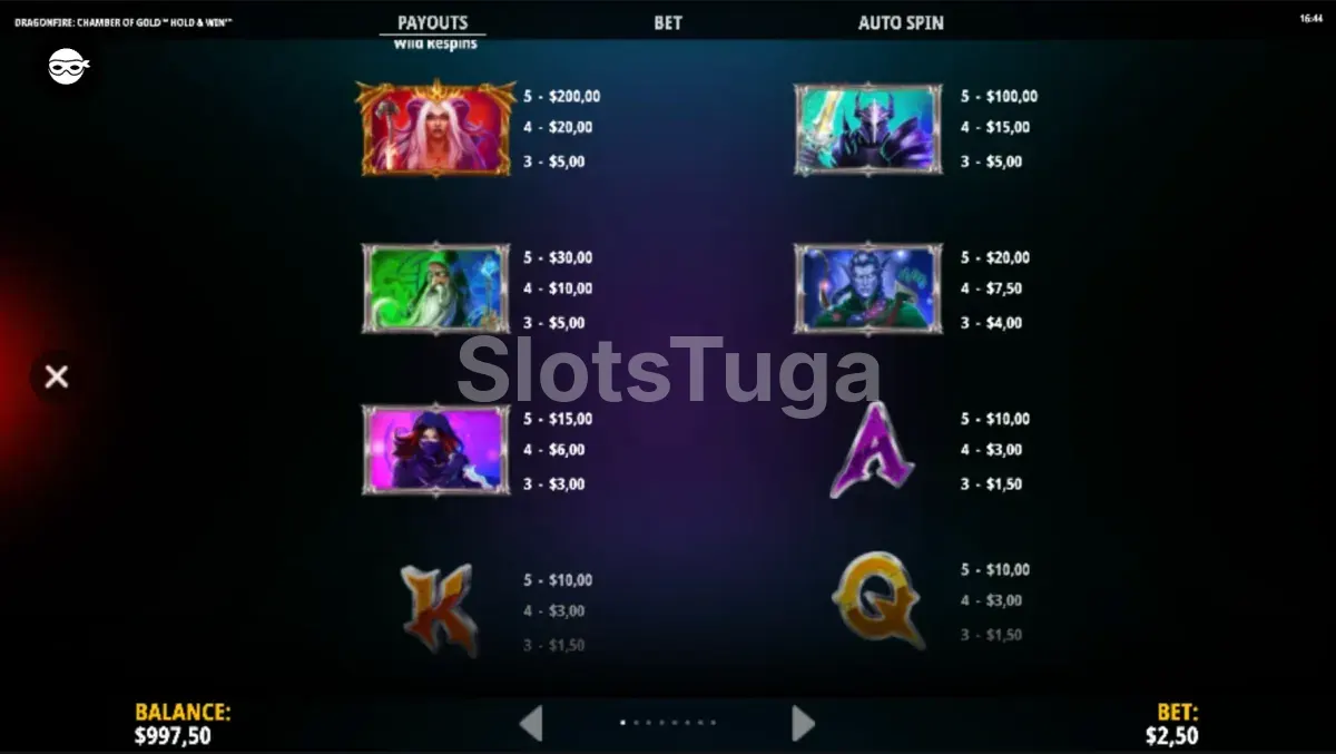 Tabela de pagamentos da Dragonfire Chamber of Gold com todos os símbolos