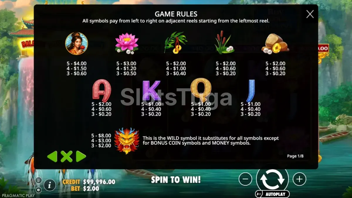 Tabela de pagamentos da Dragon's Gate Bonus Choice mostrando símbolos e valores