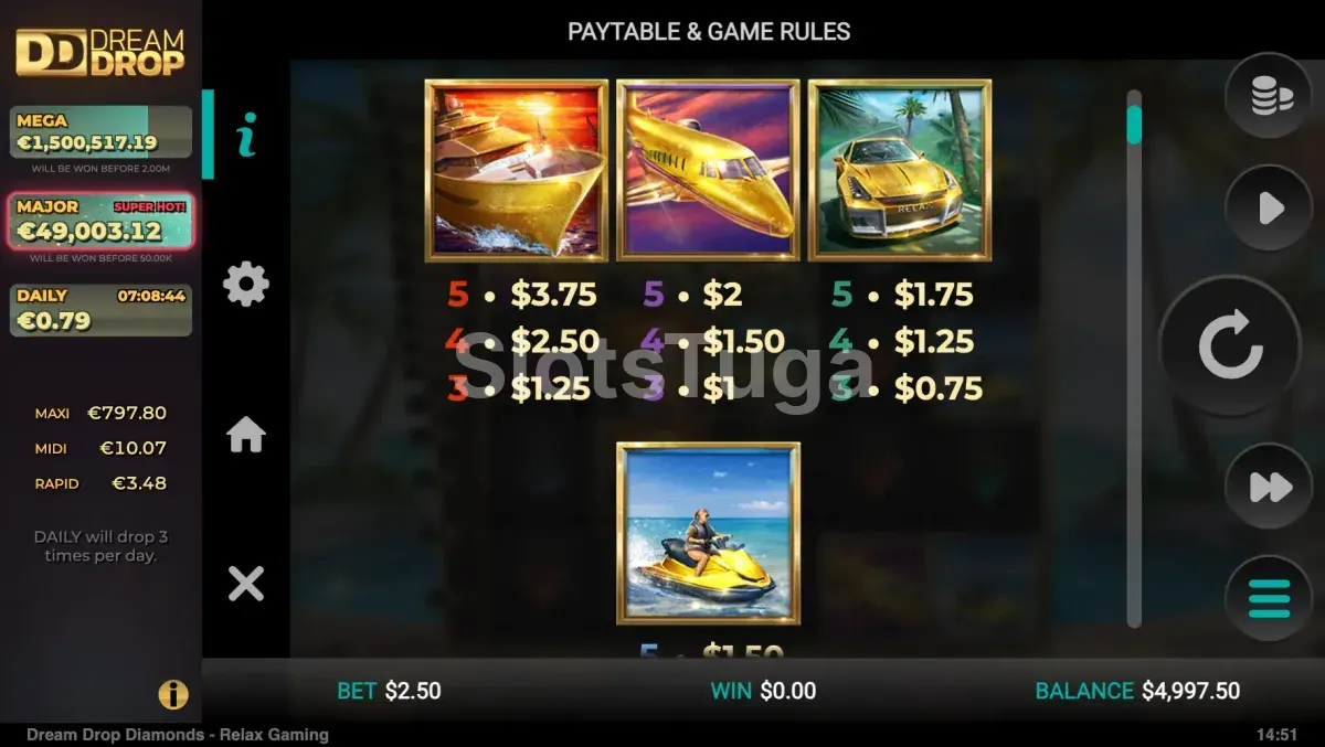 Tabela de pagamentos da slot Dream Drop Diamonds mostrando símbolos e prêmios