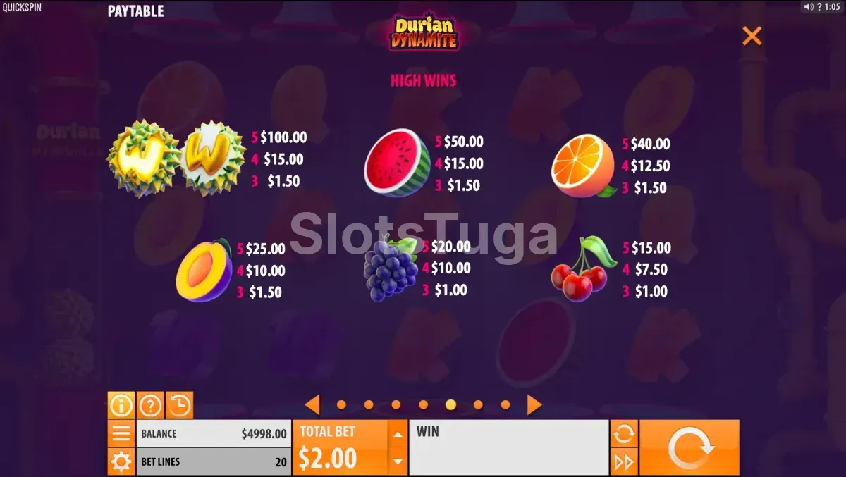 Tabela de pagamentos do Durian Dynamite com símbolos e valores