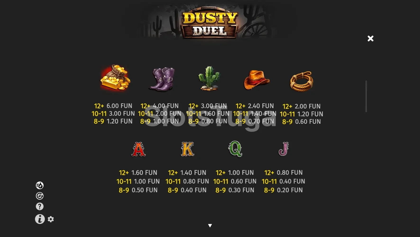Tabela de pagamento do Dusty Duel com símbolos e multiplicadores
