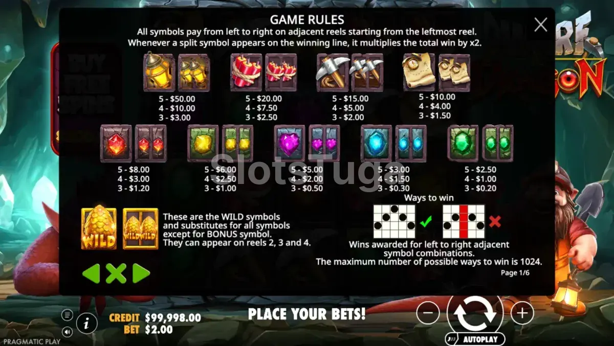 Tabela de pagamentos da slot Dwarf & Dragon mostrando todos os símbolos