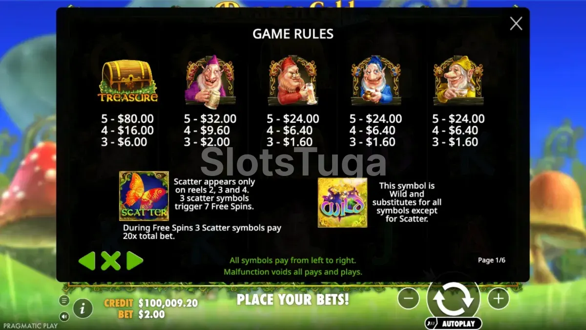 Tabela de pagamentos completa da slot Dwarven Gold Deluxe