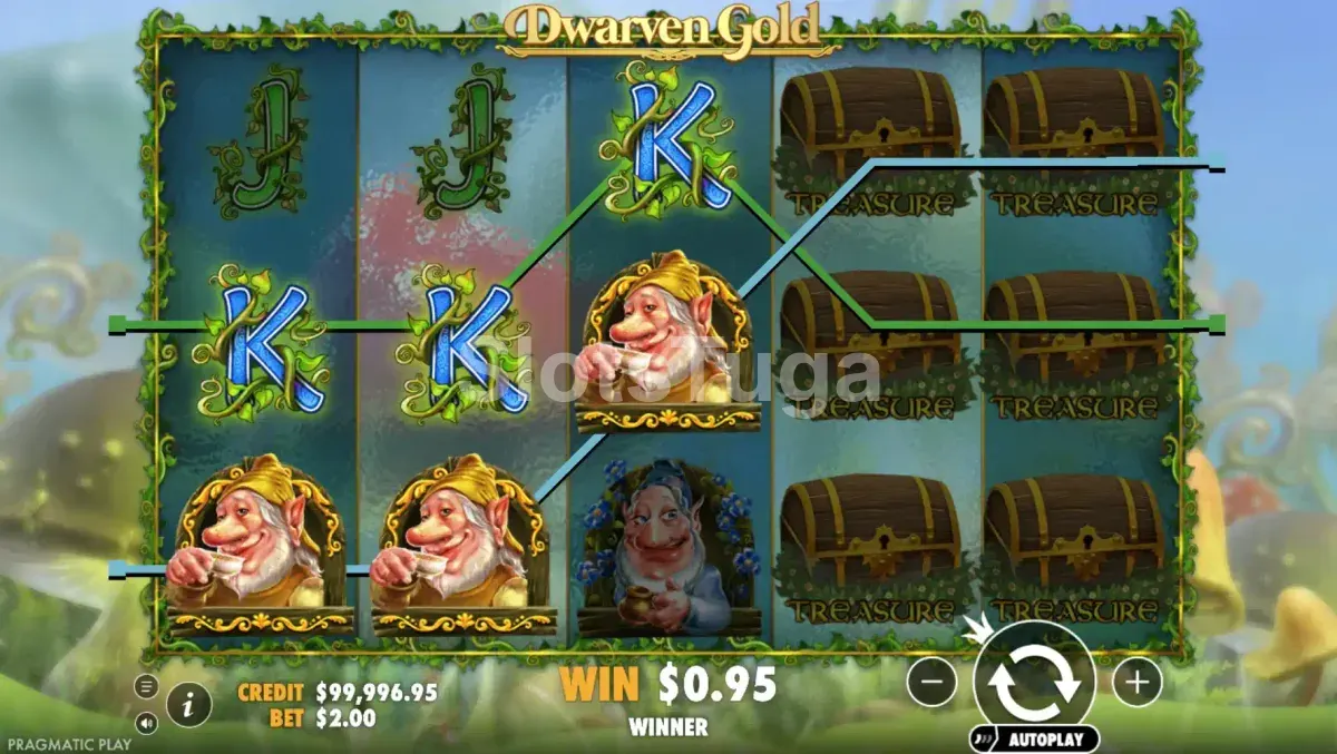 Segunda visão do Dwarven Gold com combinação de símbolos vencedores