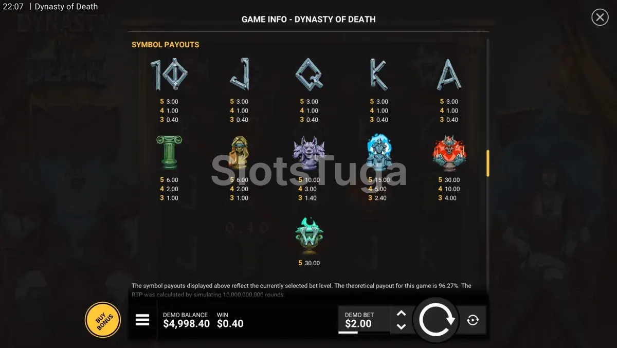 Tabela de pagamentos da Dynasty of Death mostrando os símbolos e seus valores