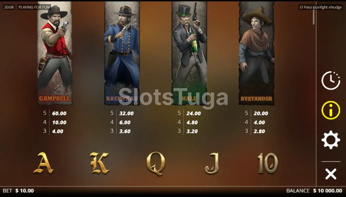 Tabela de pagamentos da El Paso Gunfight xNudge mostrando os símbolos e valores