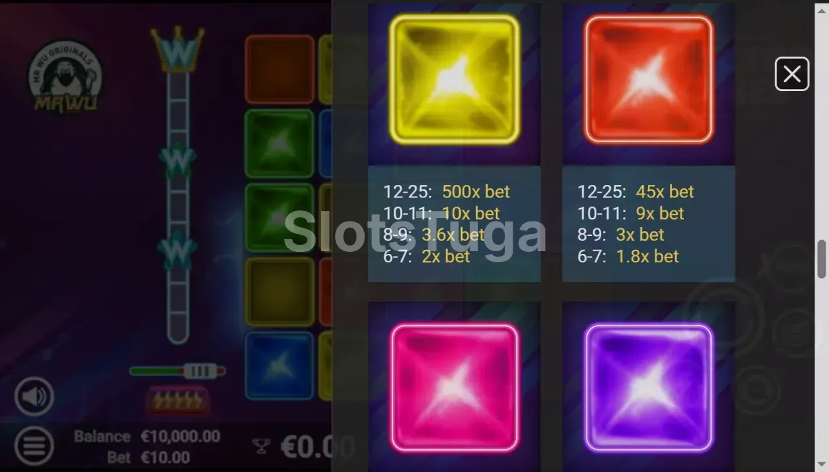 Tabela de pagamentos do Electro Cubes mostrando os valores dos símbolos