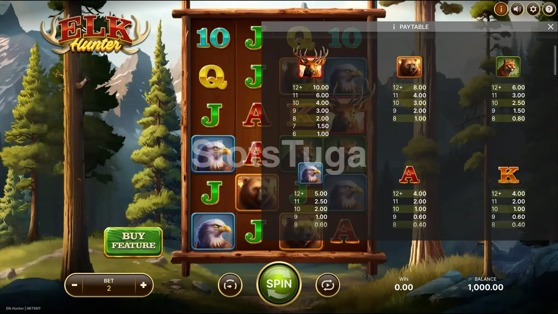 Tabela de pagamentos da Elk Hunter mostrando símbolos e multiplicadores