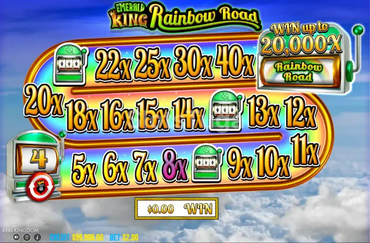 Rodada de giros grátis na Emerald King Rainbow Road