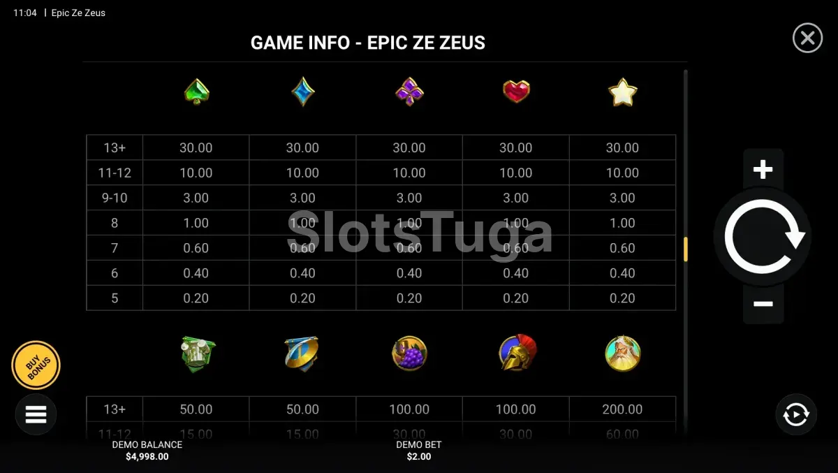 Tabela de pagamentos da slot Epic Ze Zeus com símbolos e valores