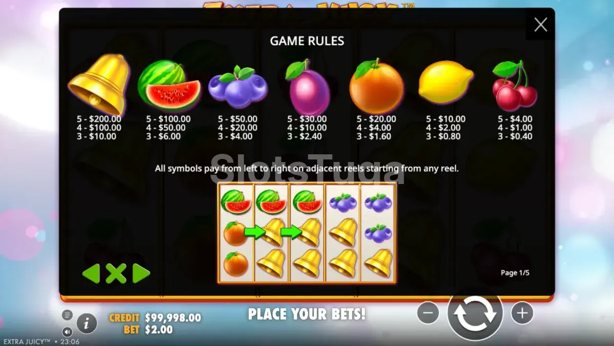 Tabela de pagamentos da slot Extra Juicy mostrando o valor de cada fruta