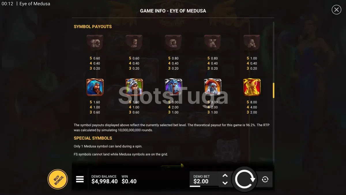 Tabela de pagamentos da Eye of Medusa mostrando símbolos e multiplicadores