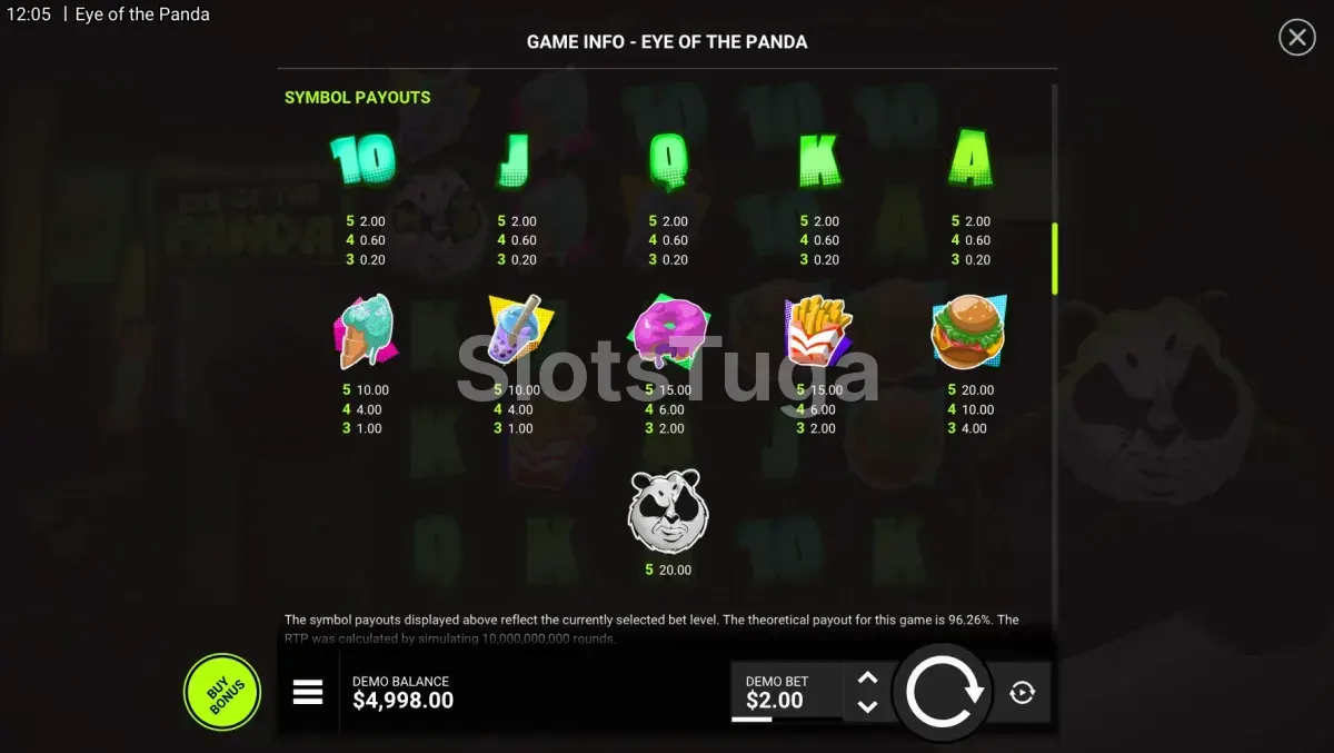 Tabela de pagamentos da Eye of the Panda com todos os símbolos