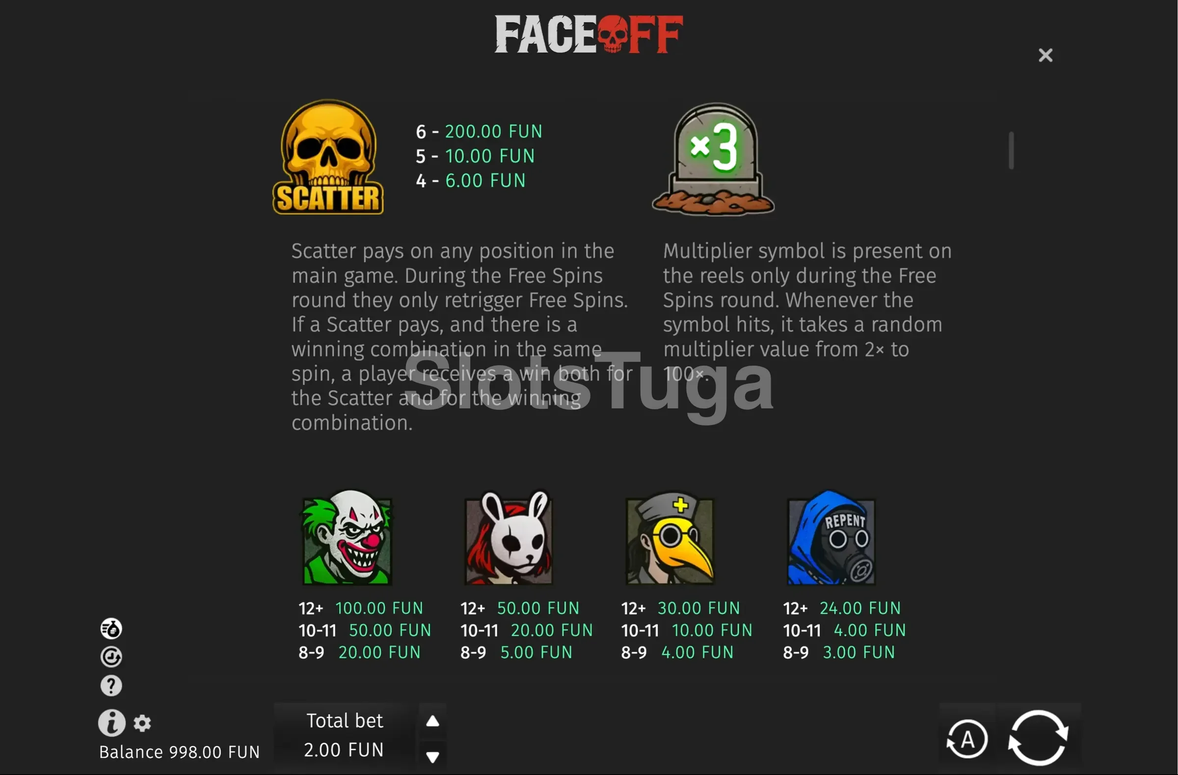 Tabela de pagamentos da slot Face Off BGaming