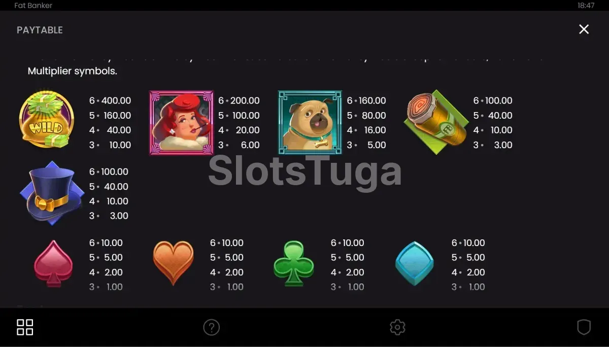 Tabela de pagamentos da slot Fat Banker mostrando os símbolos e valores