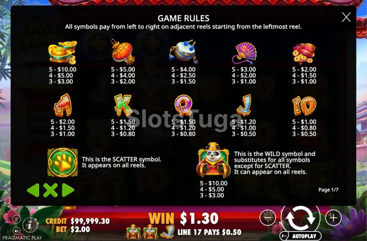 Tabela de pagamentos da slot Fat Panda mostrando símbolos e valores