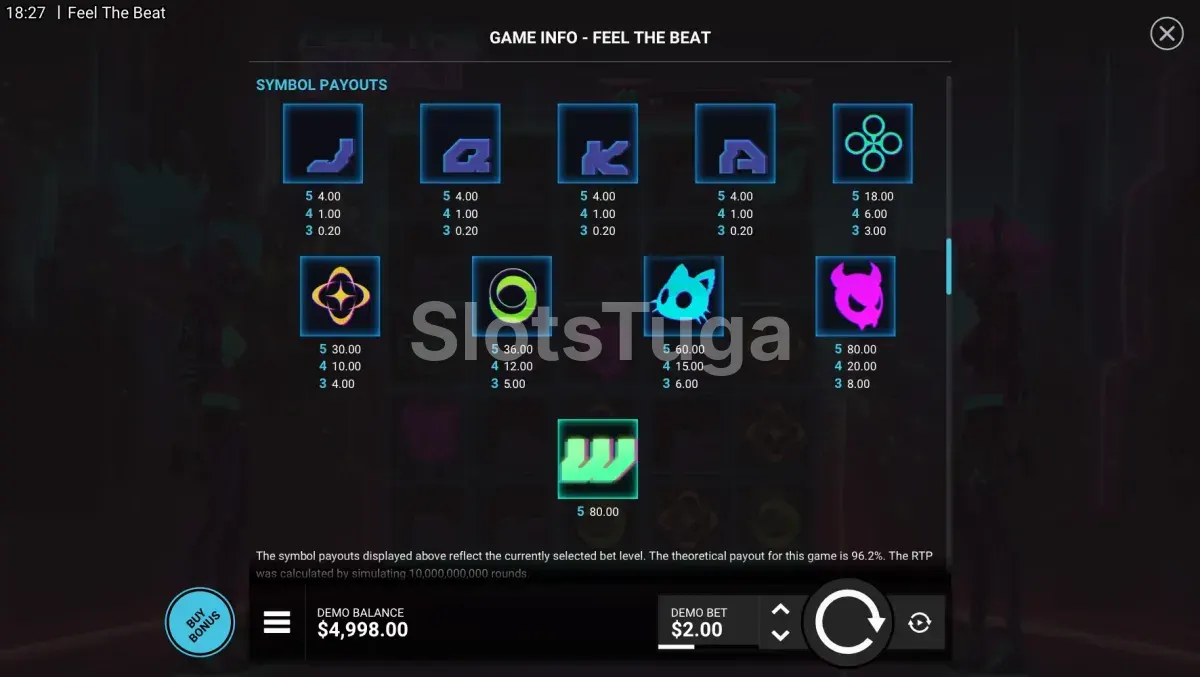 Tabela de pagamentos da Feel the Beat mostrando símbolos e multiplicadores