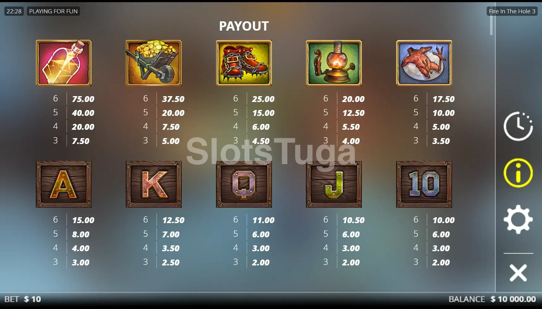 Tabela de pagamentos completa da slot Fire in the Hole 3
