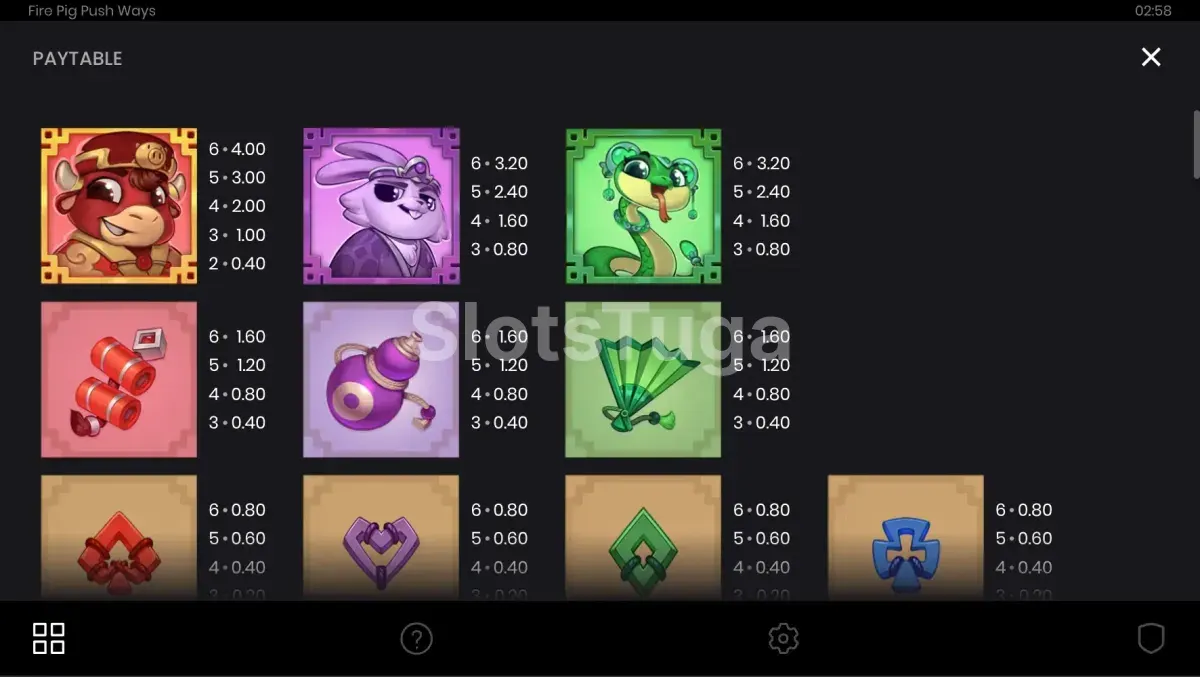 Tabela de pagamentos do Fire Pig Push Ways com todos os símbolos